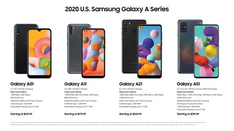 Samsung galaxy en son